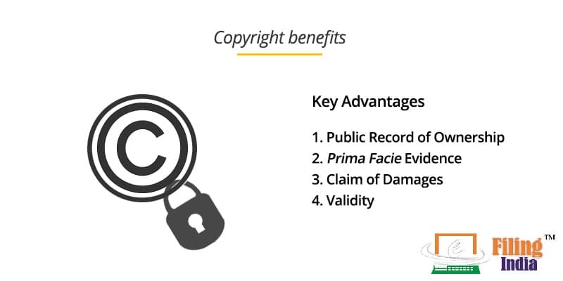 What are the Advantages of Copyright Registration in India?