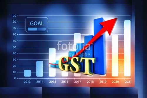 HOW GST HELPS TO SMALL BUSINESSES